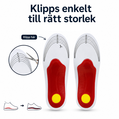 Arcona™ | Ortopediska Inlägg Som Inte Ger Vika Under Belastning