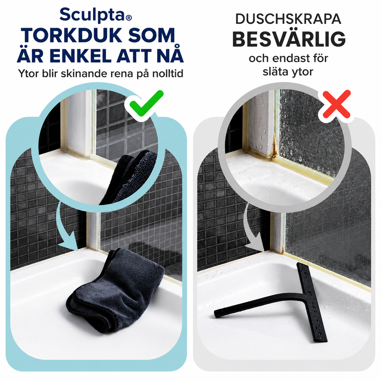Velluro™ | Ultraabsorberande Mikrofiberduk