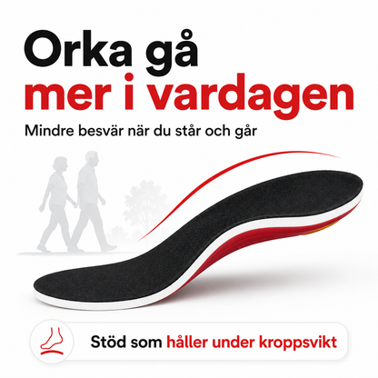Arcona™ | Ortopediska Inlägg Som Inte Ger Vika Under Belastning