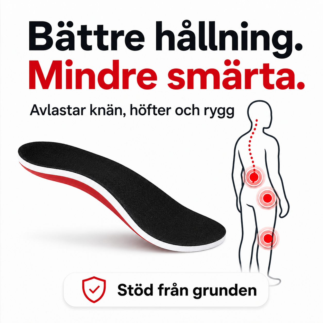 Arcona™ | Ortopediska Inlägg Som Inte Ger Vika Under Belastning