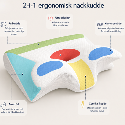 Nackro™ | Ortopedisk kudde