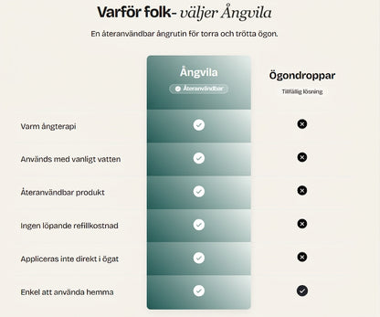 Ångvila™  | Den nya 5-minutersrutinen för torra ögon
