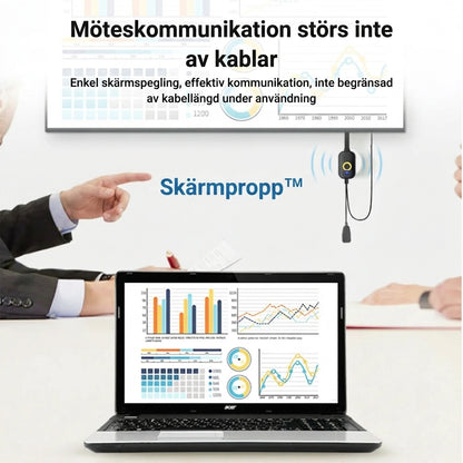 Skärmpropp™ | Större skärmupplevelser utan Wi-Fi eller krångel