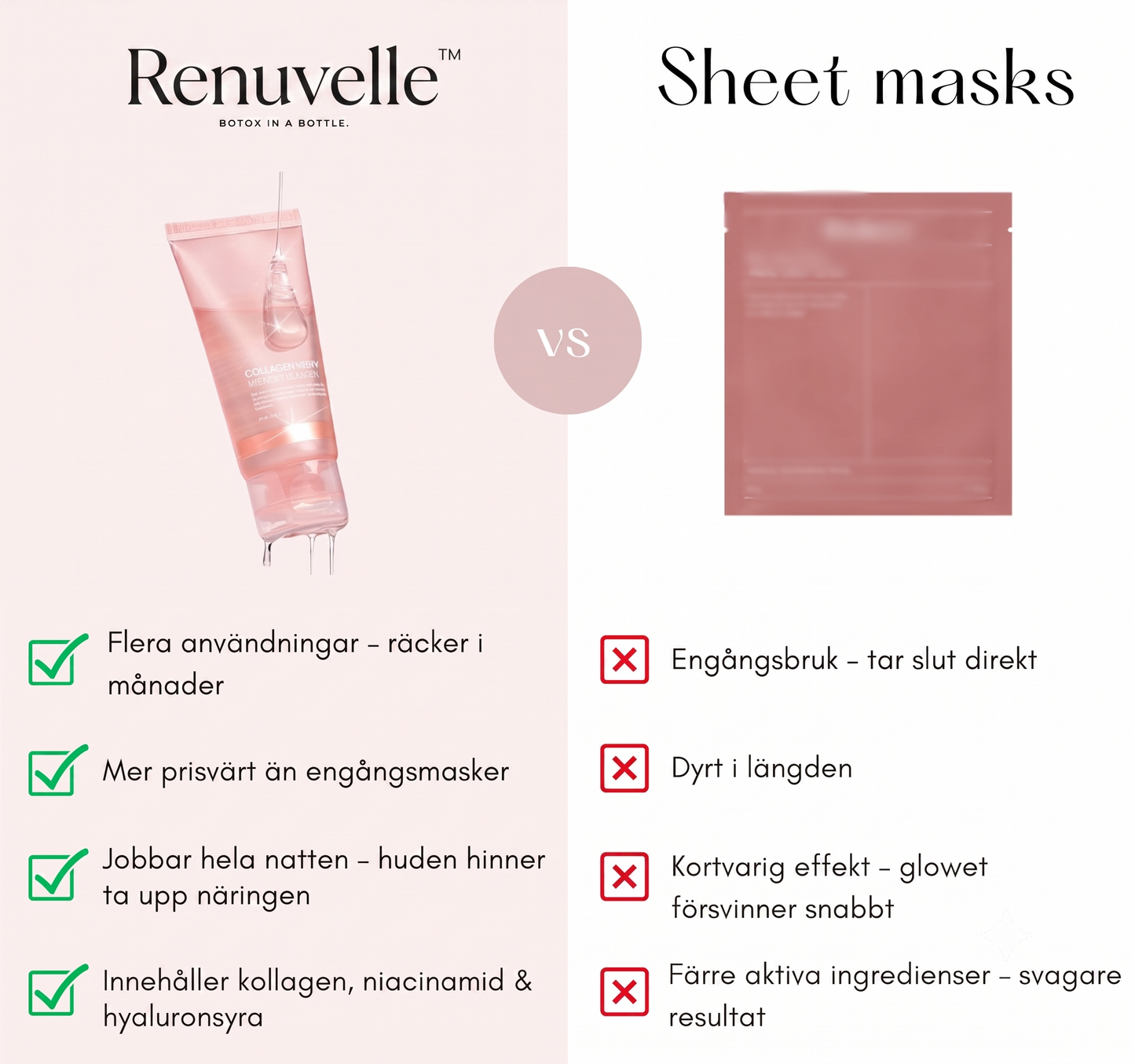 Renuvelle™ | Kollagen-Nattmask mot Fina Linjer