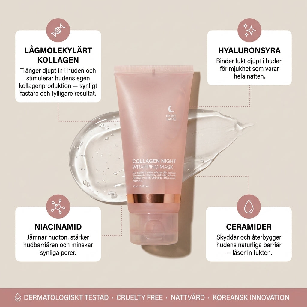 Renuvelle™ | Kollagen-Nattmask mot Fina Linjer