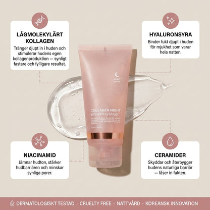 Renuvelle™ | Kollagen-Nattmask mot Fina Linjer