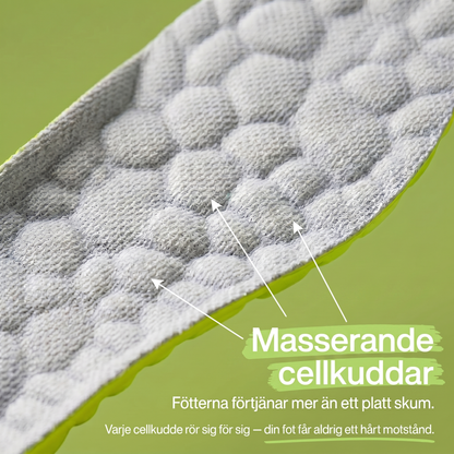 Masserande Inläggssulor