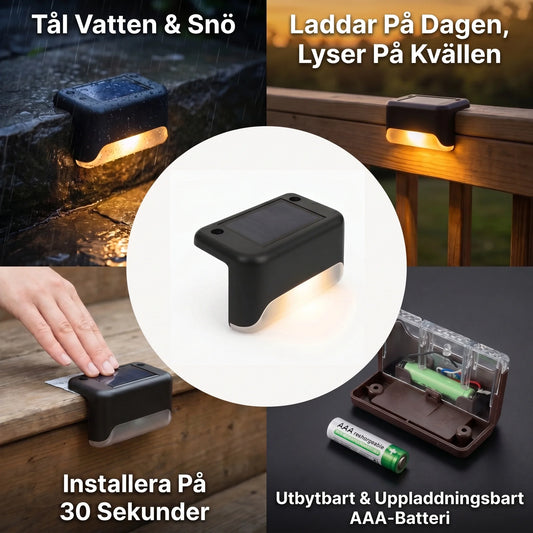 Solglim™ | Solcellsdriven Trappbelysning utan Sladdar