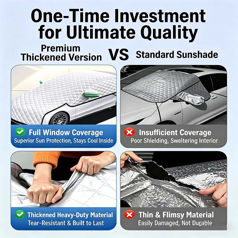 NordGuard™ ThermoShield | Reflekterande Vindrute- & Motorhuvsskydd för Alla Väder